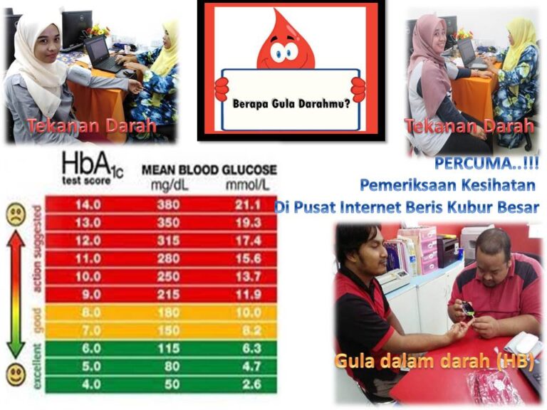 MYHEALTH